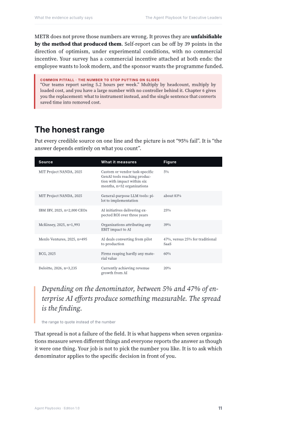 A page with a common pitfall callout, a comparison table of measured value figures, and a pull quote.