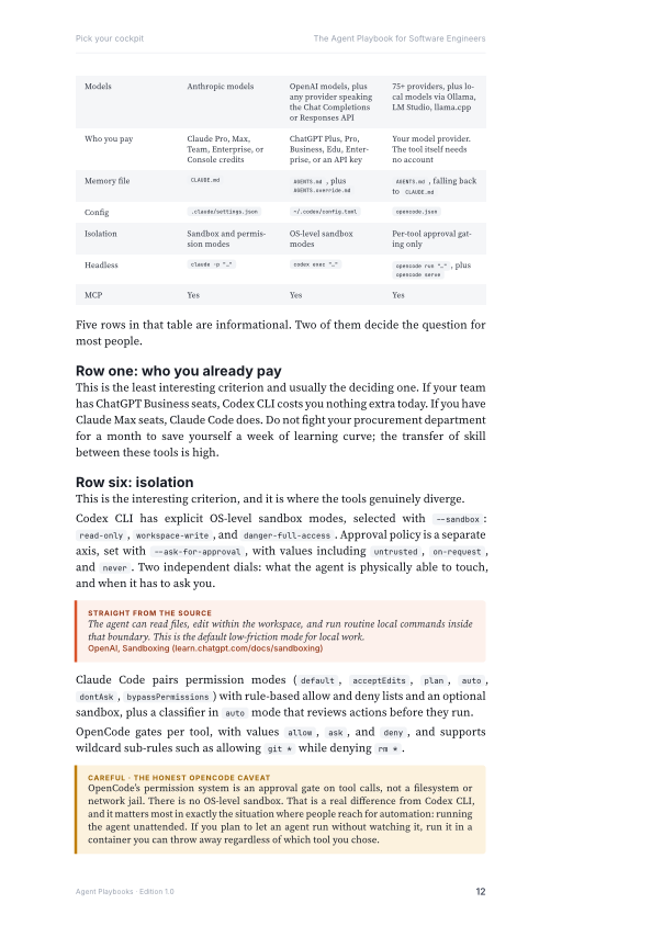 A page with a tool comparison table, a quote from vendor documentation with its
                    source printed, and a caution about how OpenCode's permission model differs.